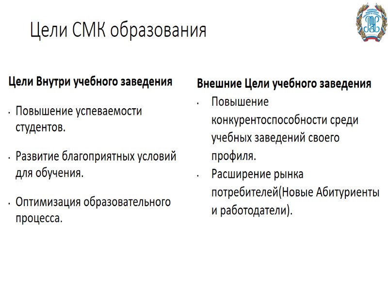 Цели СМК образования Цели Внутри учебного заведения  Повышение успеваемости студентов.  Развитие благоприятных